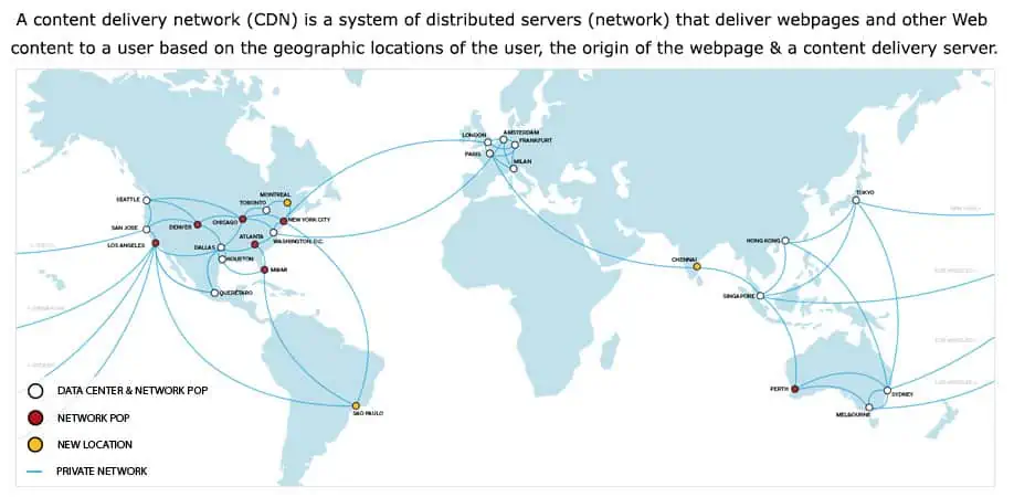 Content Delivery Networks 1 Content Delivery Networks Cdn