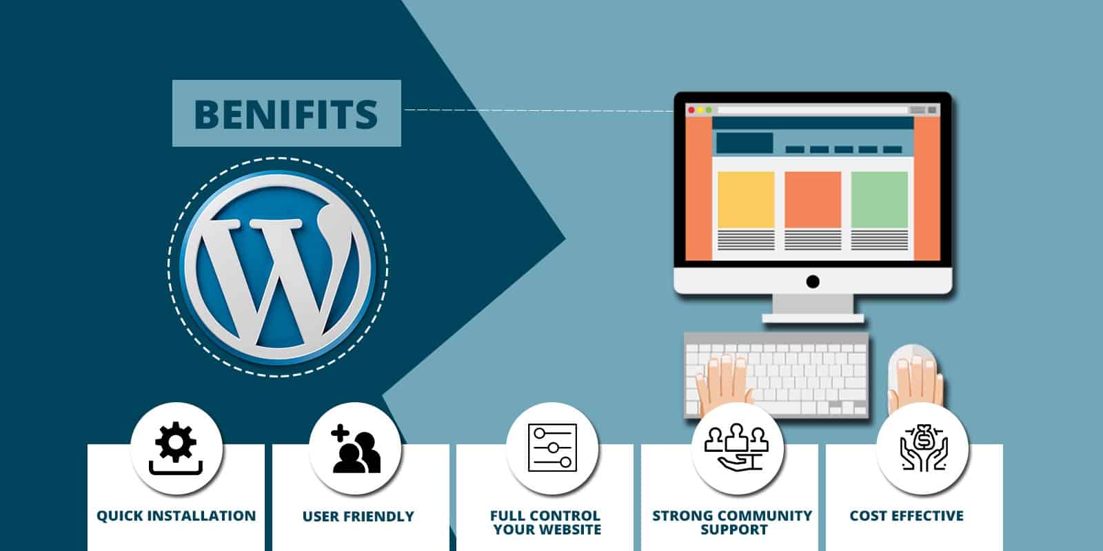 Benefits Of A Wordpress Website Design