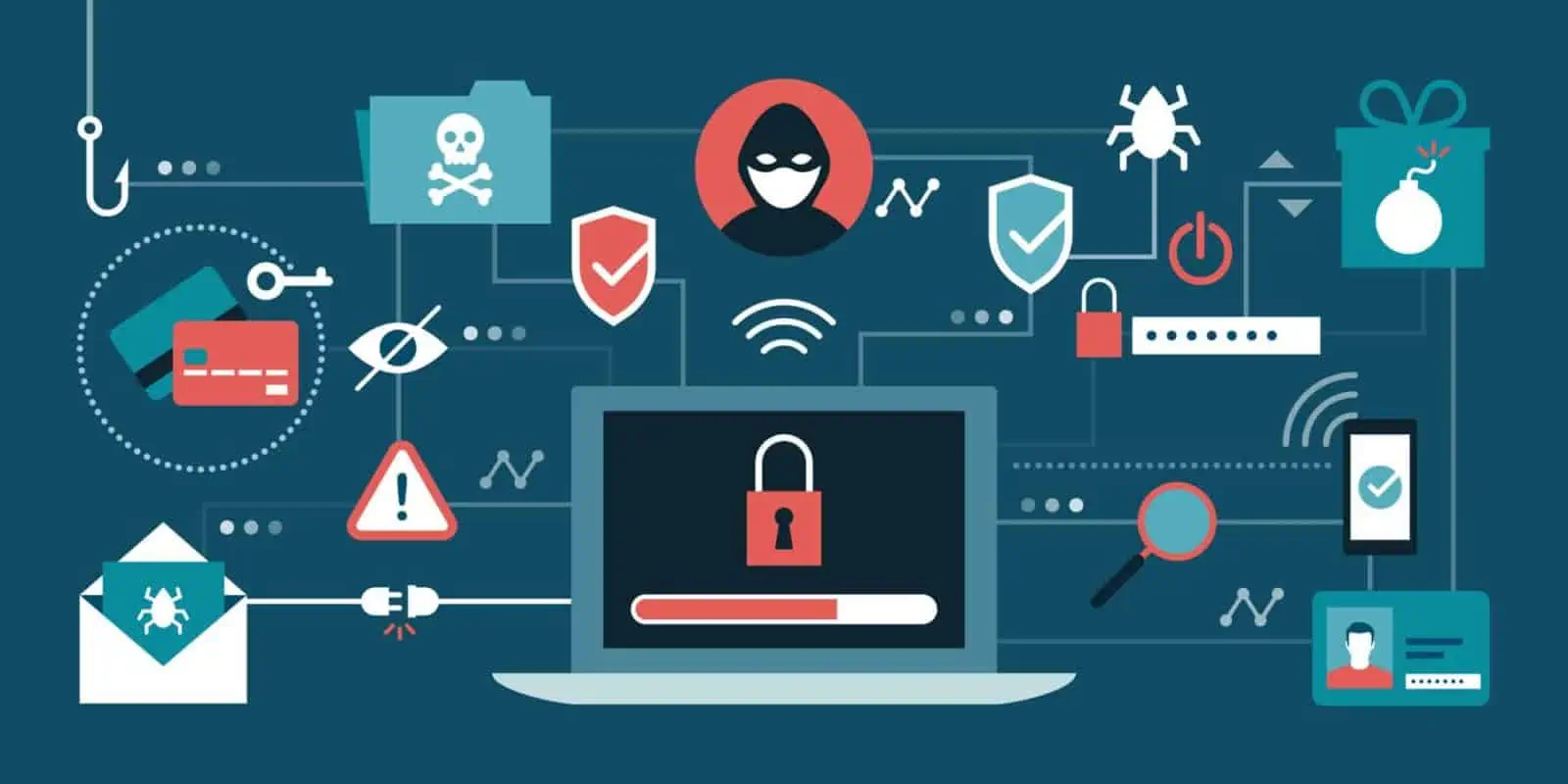 The Layered Approach To Cybersecurity 1 The Layered Approach To Cybersecurity