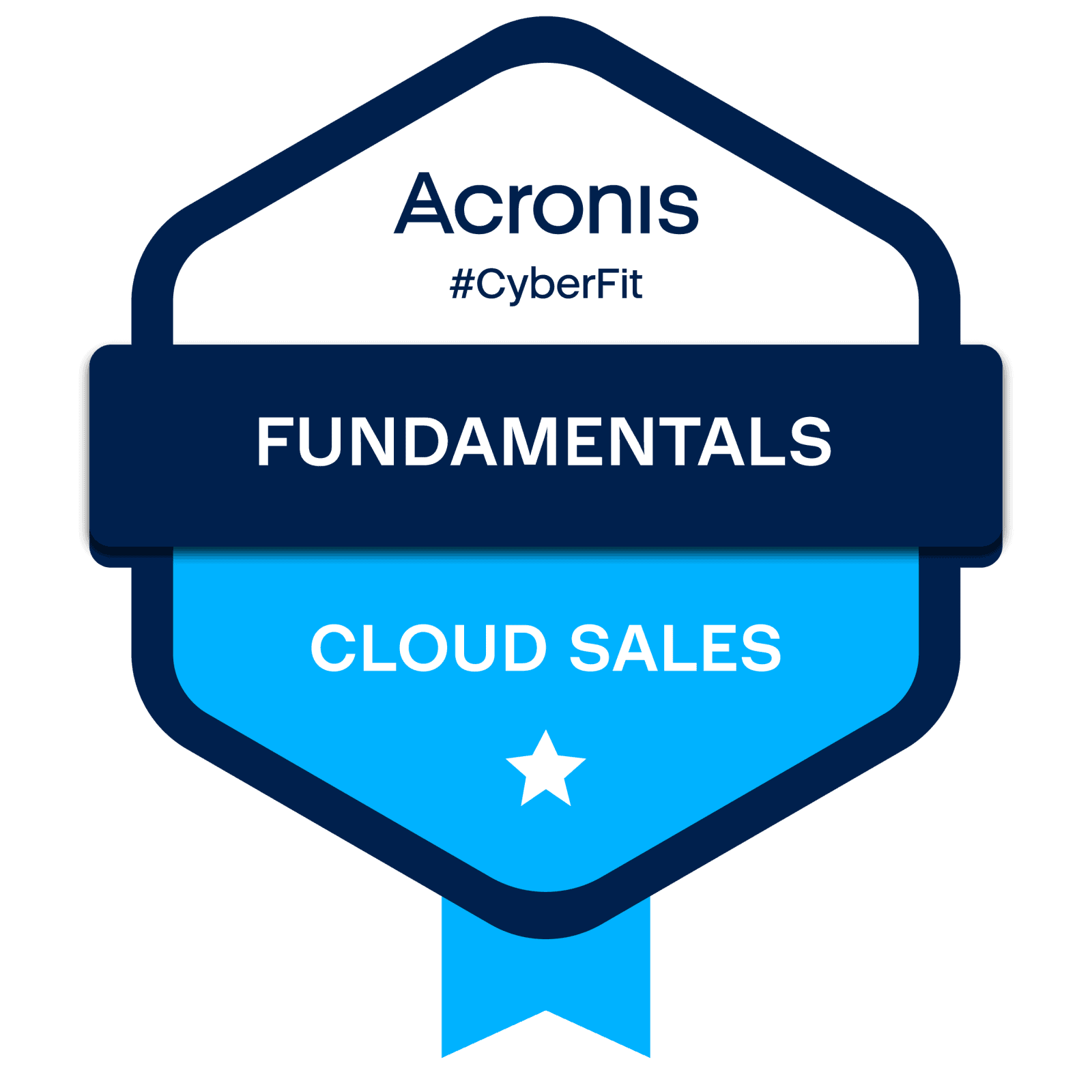 Acronis Cloud Sales Fundamentals 2022