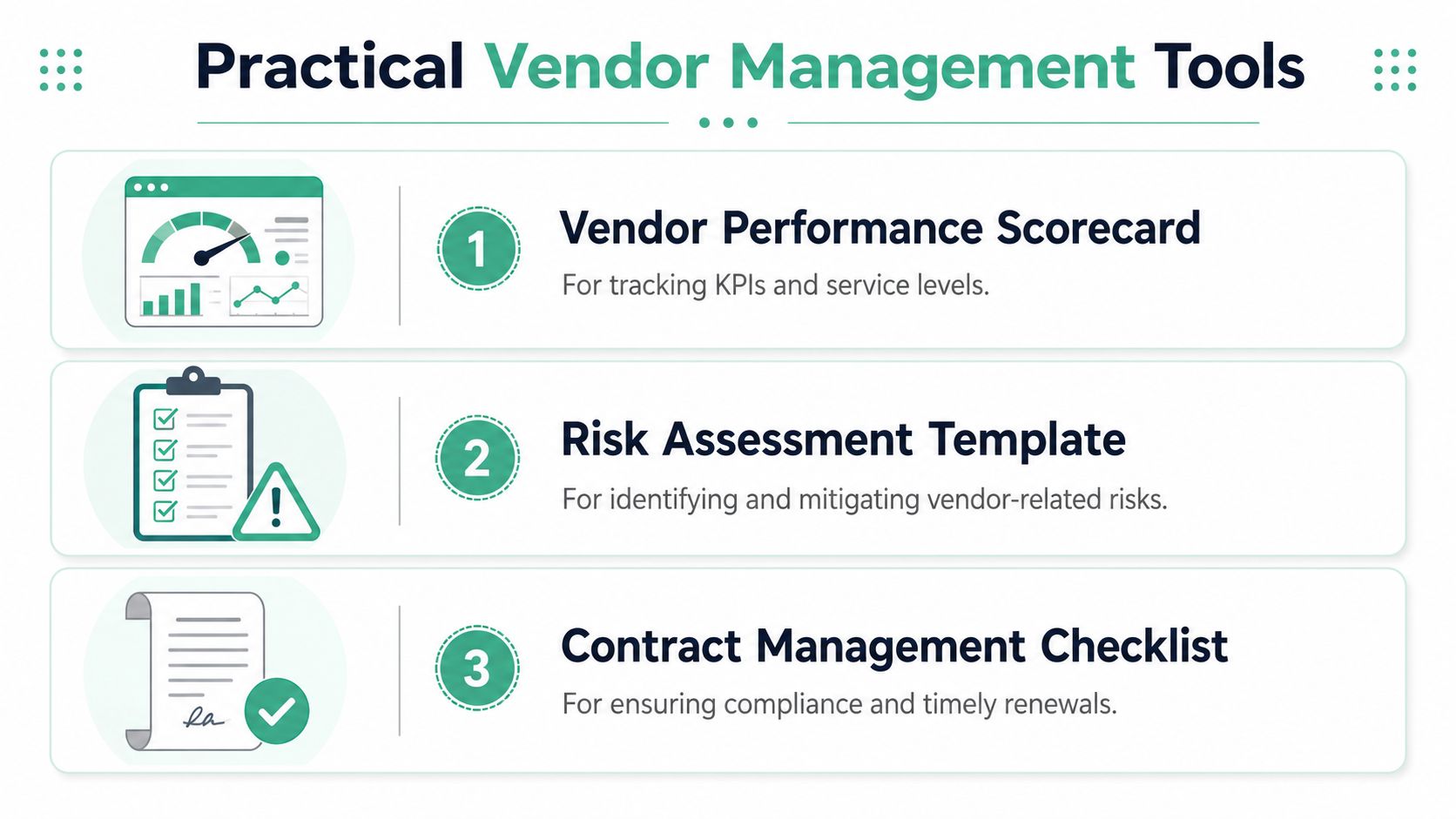 It Vendor Management: Brisbane Sme Guide 2026 4 A List Of Three Practical Vendor Management Tools Including Performance Scorecards, Risk Assessment Templates, And Contract Checklists.