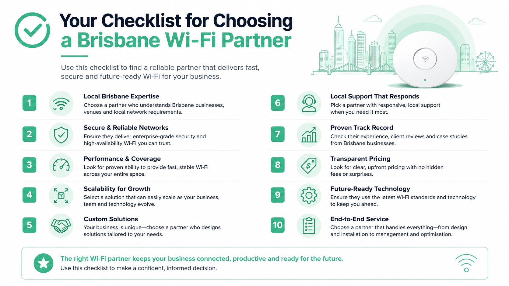Brisbane'S Managed Wifi Services: A 2026 Business Guide 5 A Ten-Point Checklist For Choosing A Reliable Brisbane-Based Business Wi-Fi Partner And Service Provider.