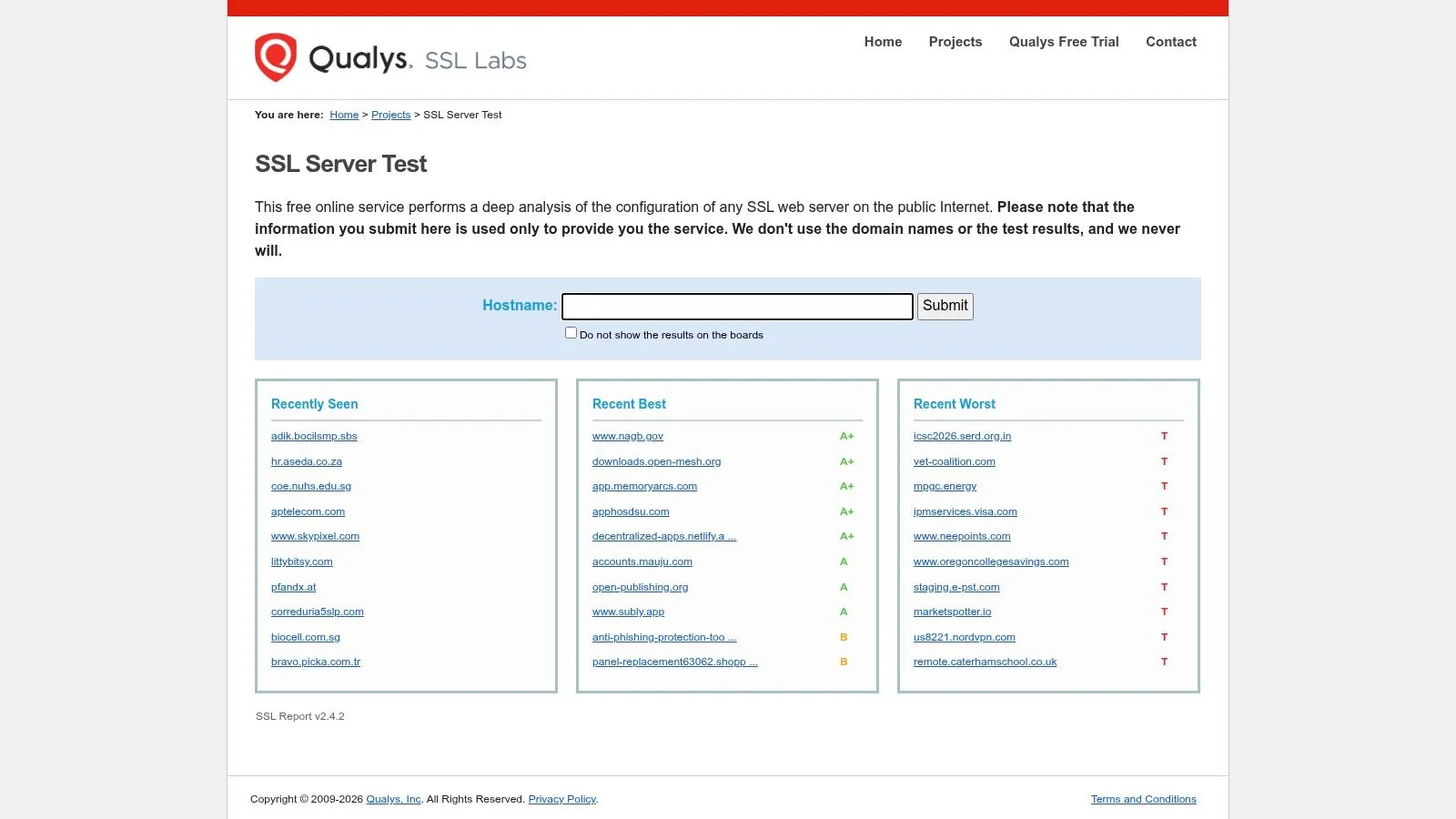 Ssl Certificate Installation: A Guide For Au Businesses 4 Screenshot From Https://Www.ssllabs.com/Ssltest/