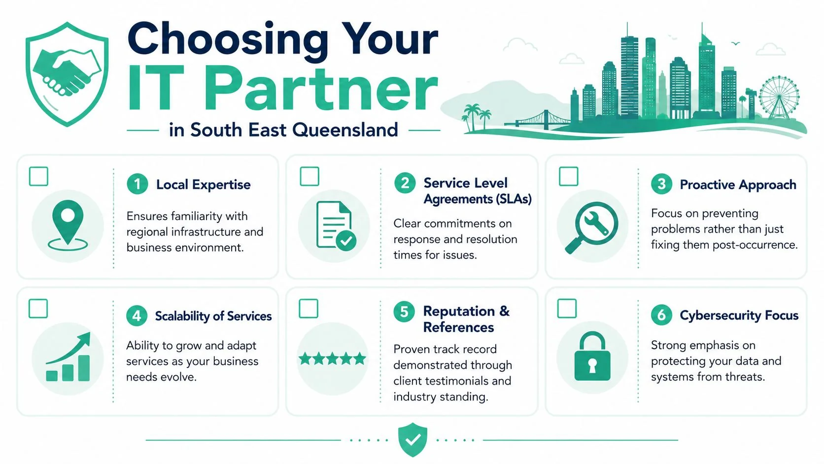 What Is It Support: A Guide For Smbs In 2026 5 A Professional Infographic Titled Choosing Your It Partner In South East Queensland Listing Six Key Selection Criteria.