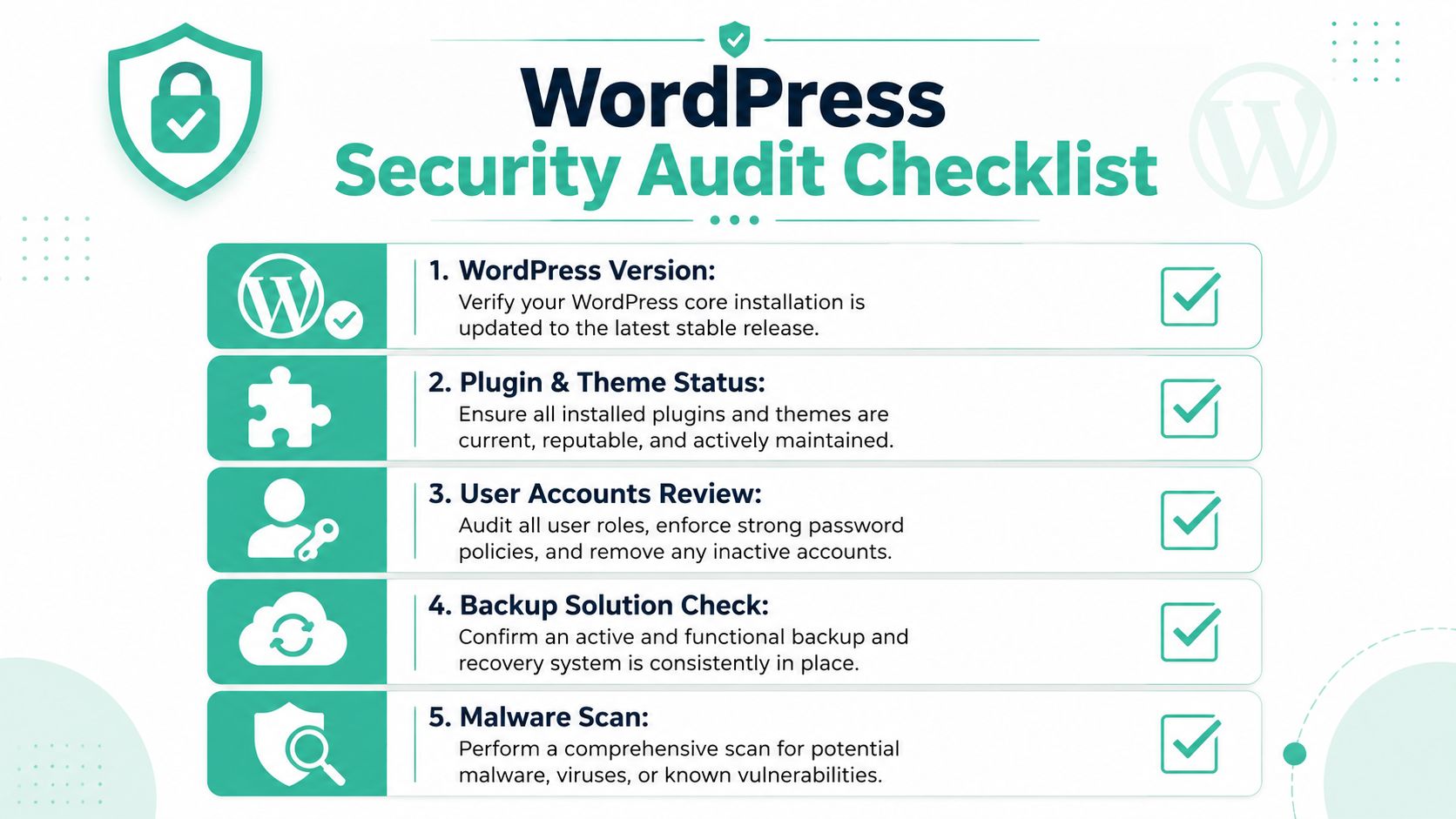 Wordpress Security Hardening: A Guide For Brisbane Smbs 2 A Checklist Infographic Outlining Five Essential Steps For Maintaining A Secure Wordpress Website Installation.