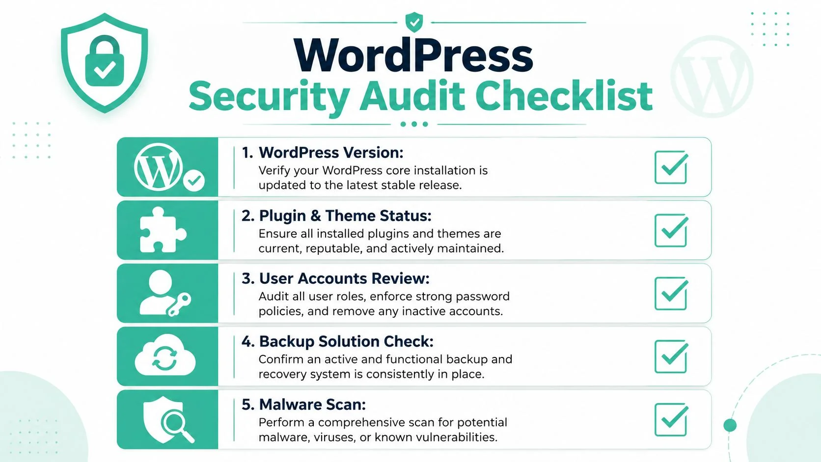 Wordpress Security Hardening: A Guide For Brisbane Smbs 2 A Checklist Infographic Outlining Five Essential Steps For Maintaining A Secure Wordpress Website Installation.