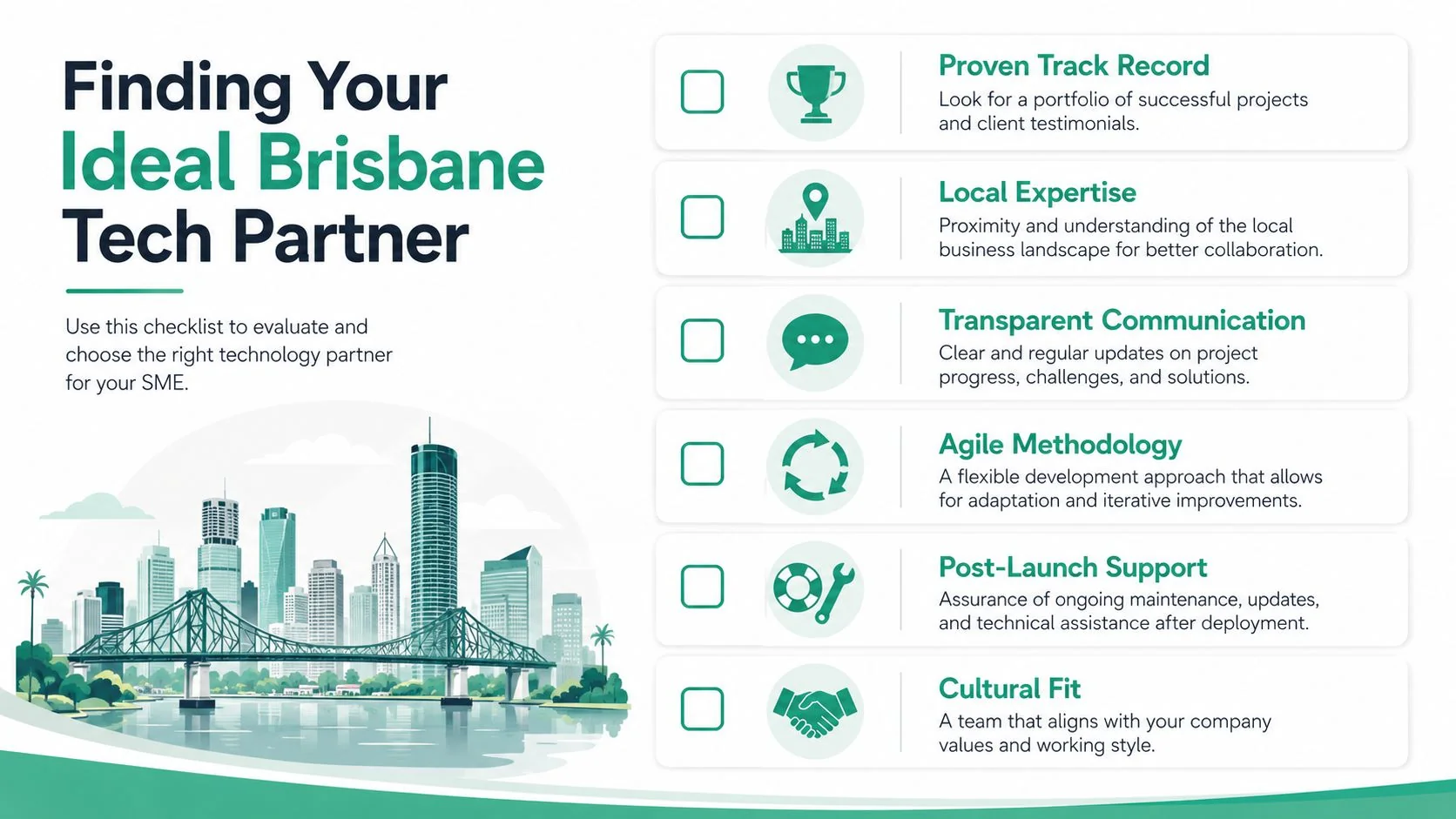 Unlock Growth: Custom Software Solutions For Your Sme 4 A Checklist Infographic Titled Finding Your Ideal Brisbane Tech Partner For Evaluating Sme Technology Service Providers.