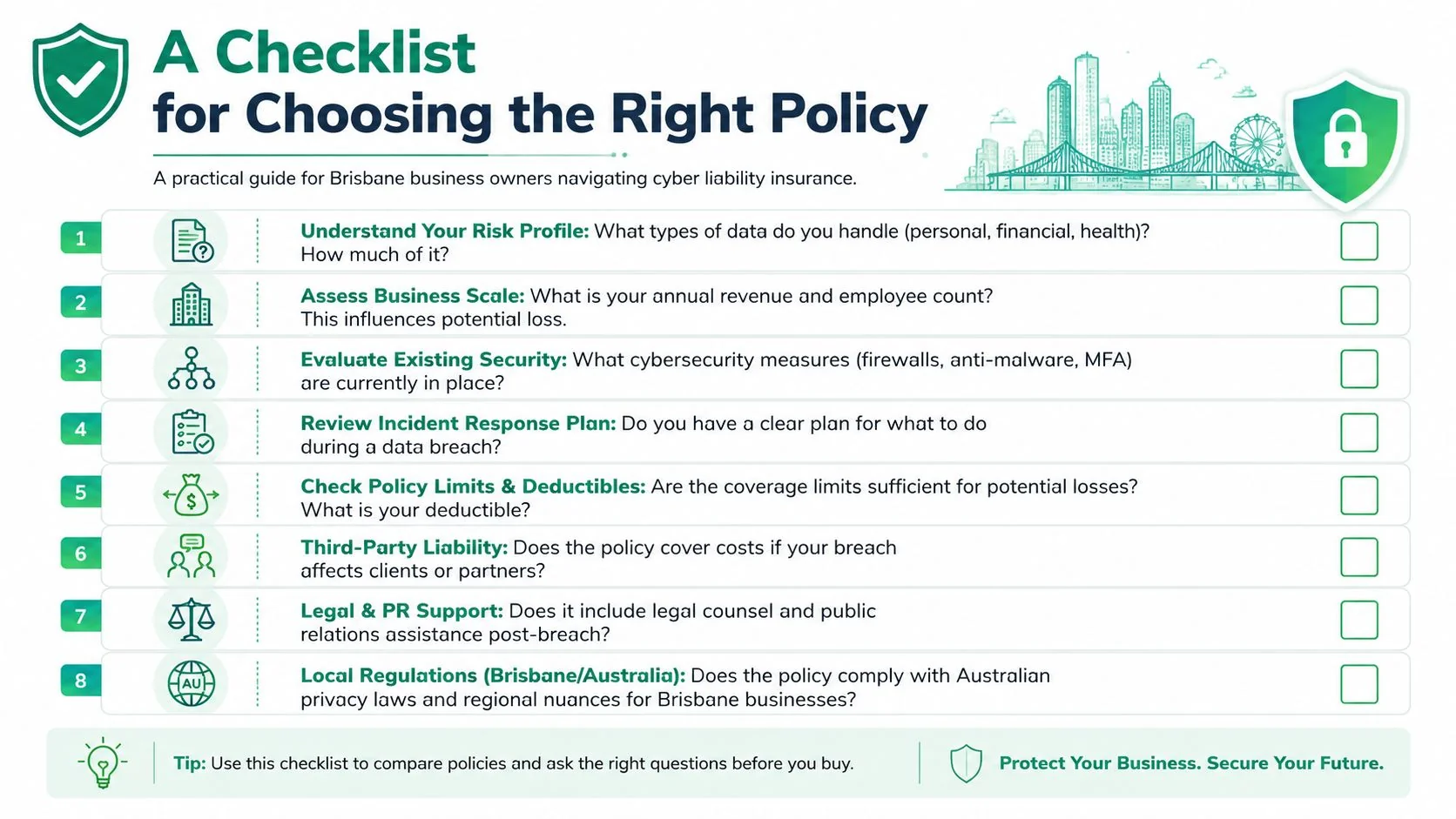 Cyber Liability Insurance: Your 2026 Business Guide 5 An Infographic Checklist For Brisbane Businesses Outlining Key Steps To Evaluate Cyber Liability Insurance Policies Effectively.